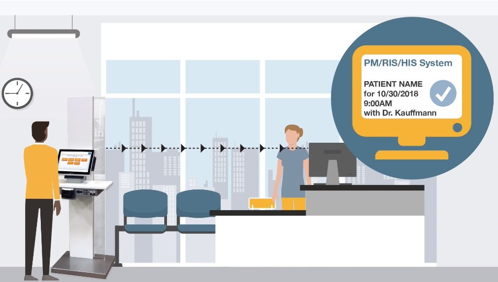 Clearwave self service check in integrations