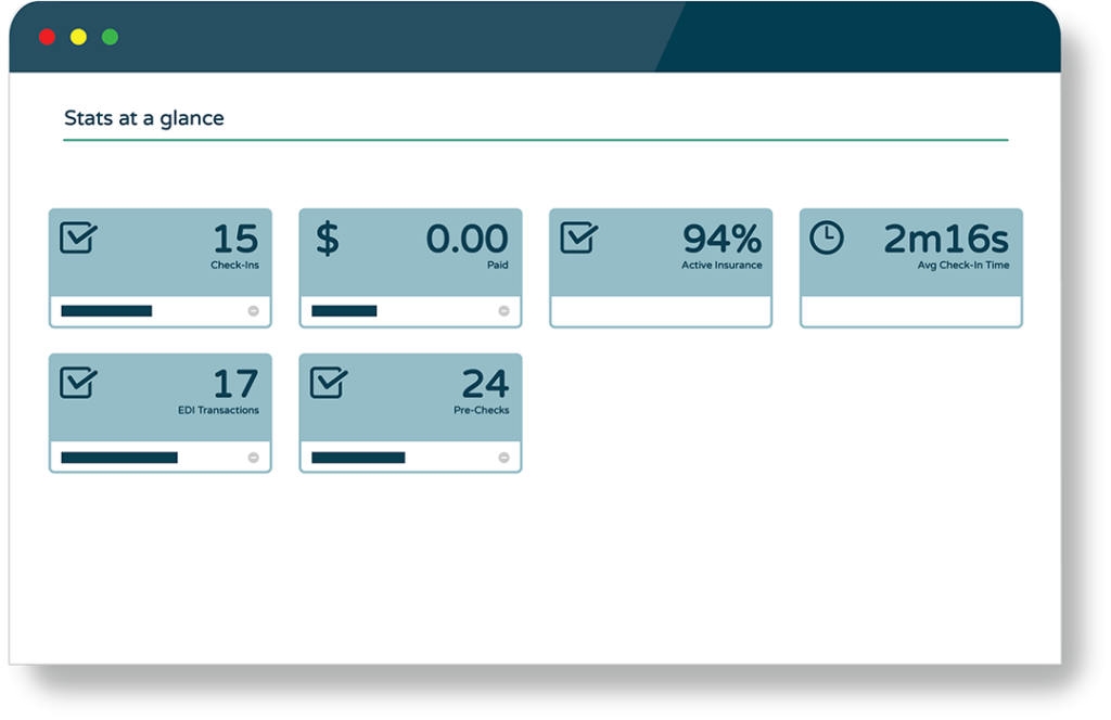 Business Insights & Analytics