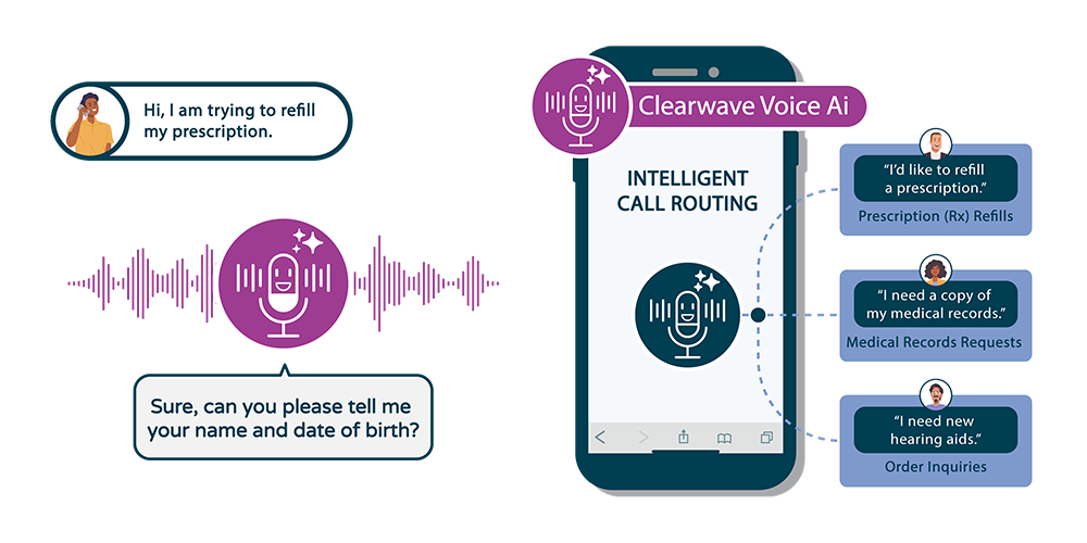 AI Tab Images-Clinical and Admin 1