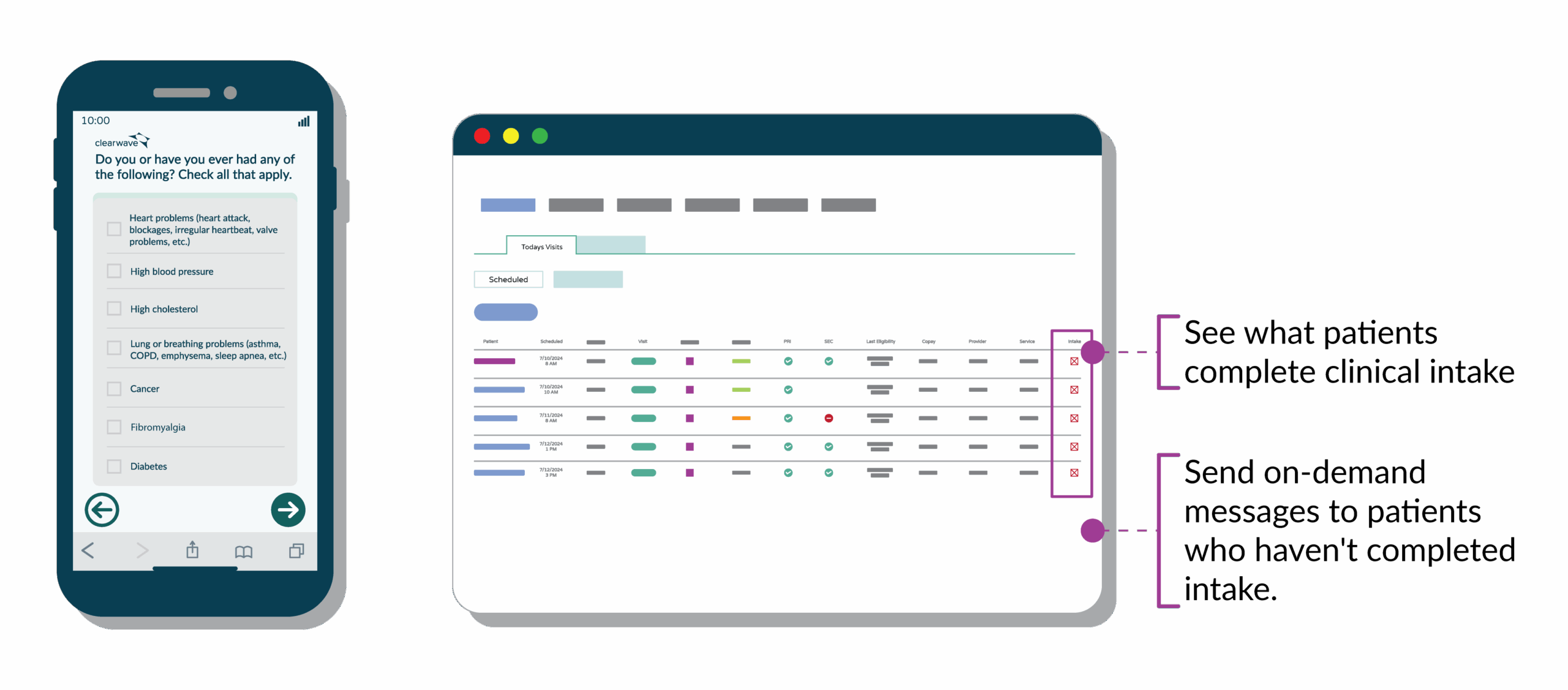Tabular modules-Clinical Intake
