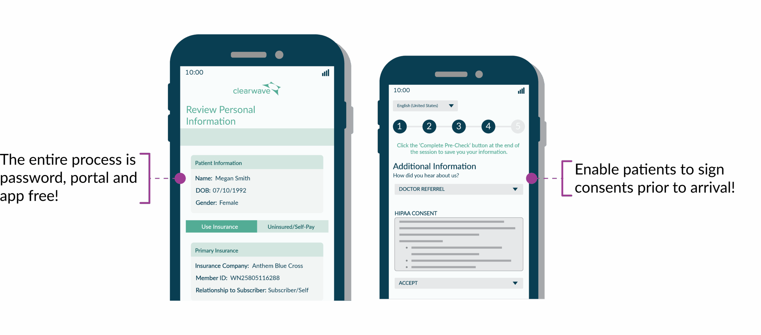 Tabular modules-Pre Reg