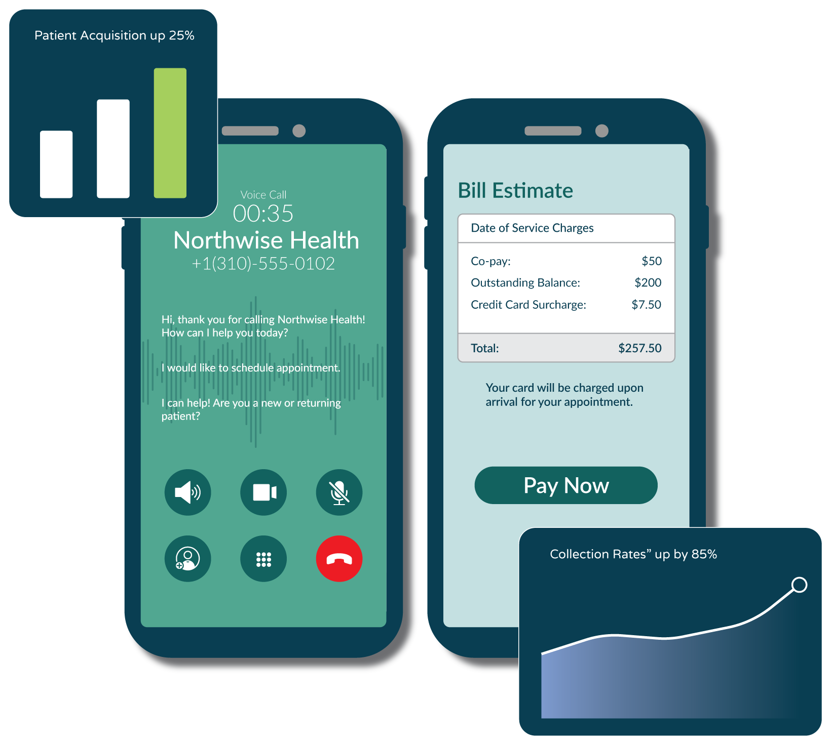 homepage-slider-ai-for-patient-engagement
