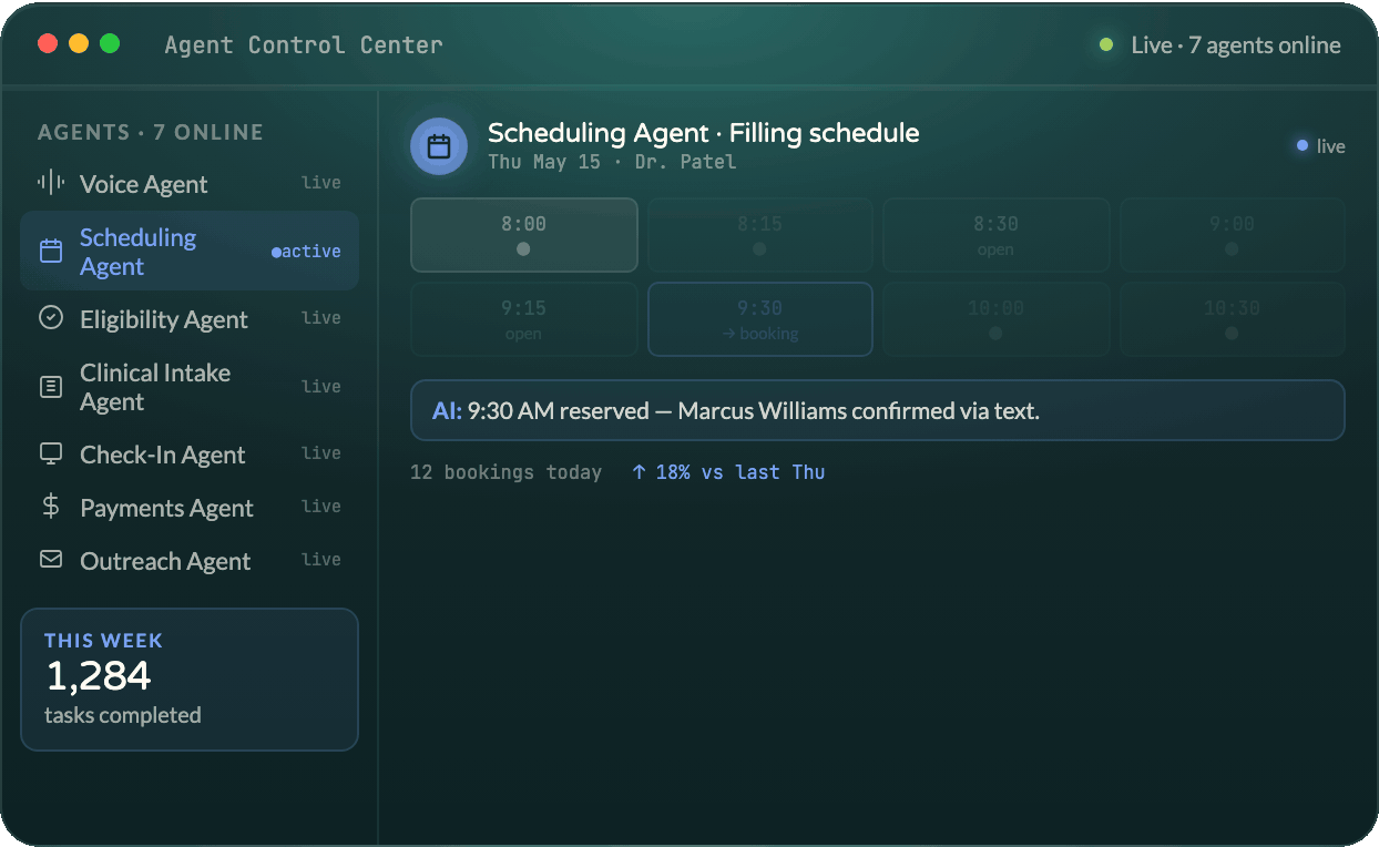 Scheduling Agent Scheduling Agent