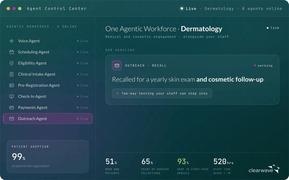 clearwave-dermatology-agent-control-center
