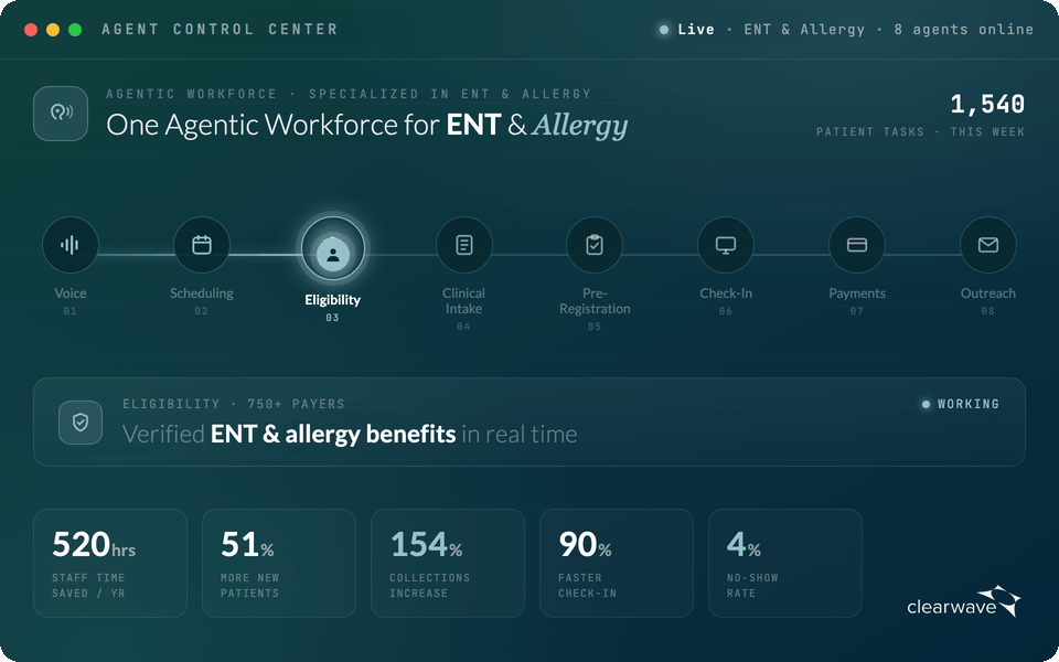 clearwave-ent-allergy-agent-control-center clearwave-ent-allergy-agent-control-center
