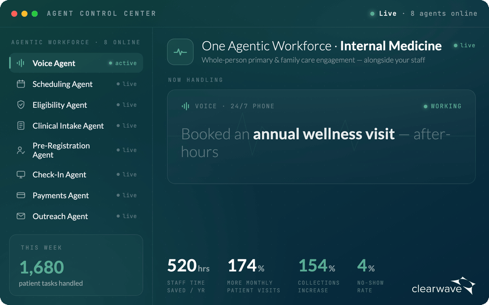clearwave-internal-medicine-agent-control-center