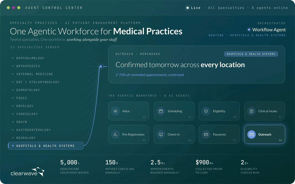 clearwave-specialty-practices-agent-control-center