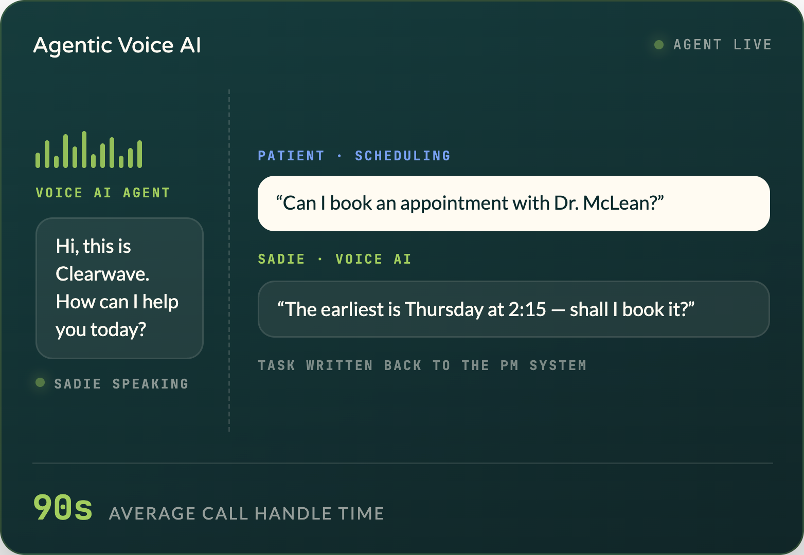 01-voice-ai 01-voice-ai