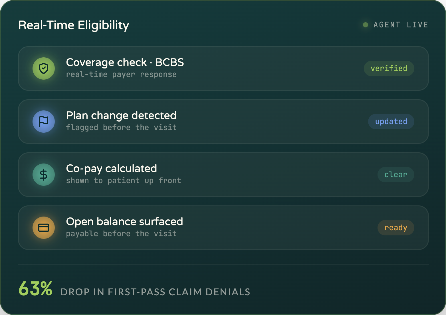 03-eligibility 03-eligibility