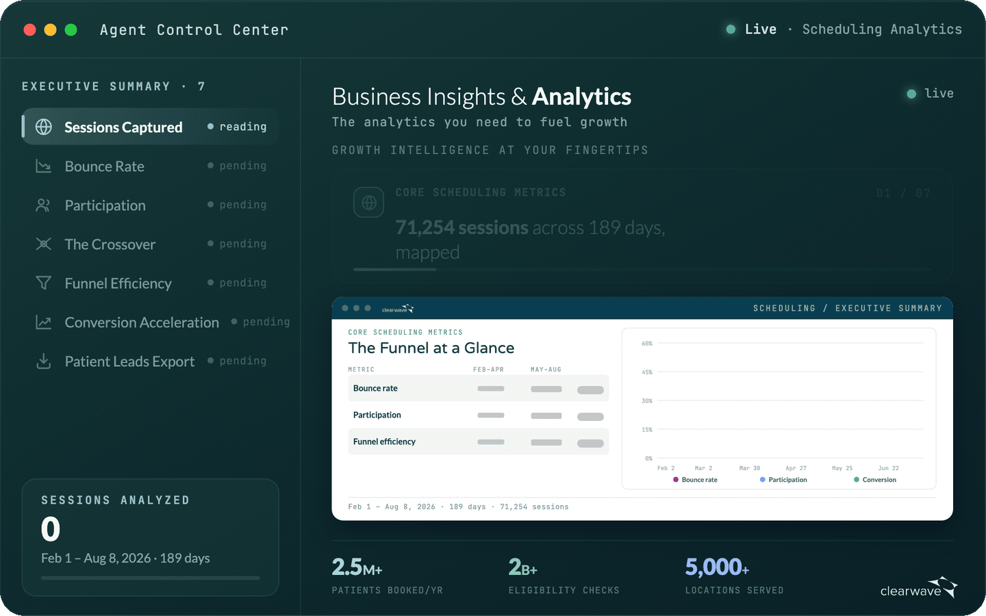clearwave-business-insights-analytics clearwave-business-insights-analytics