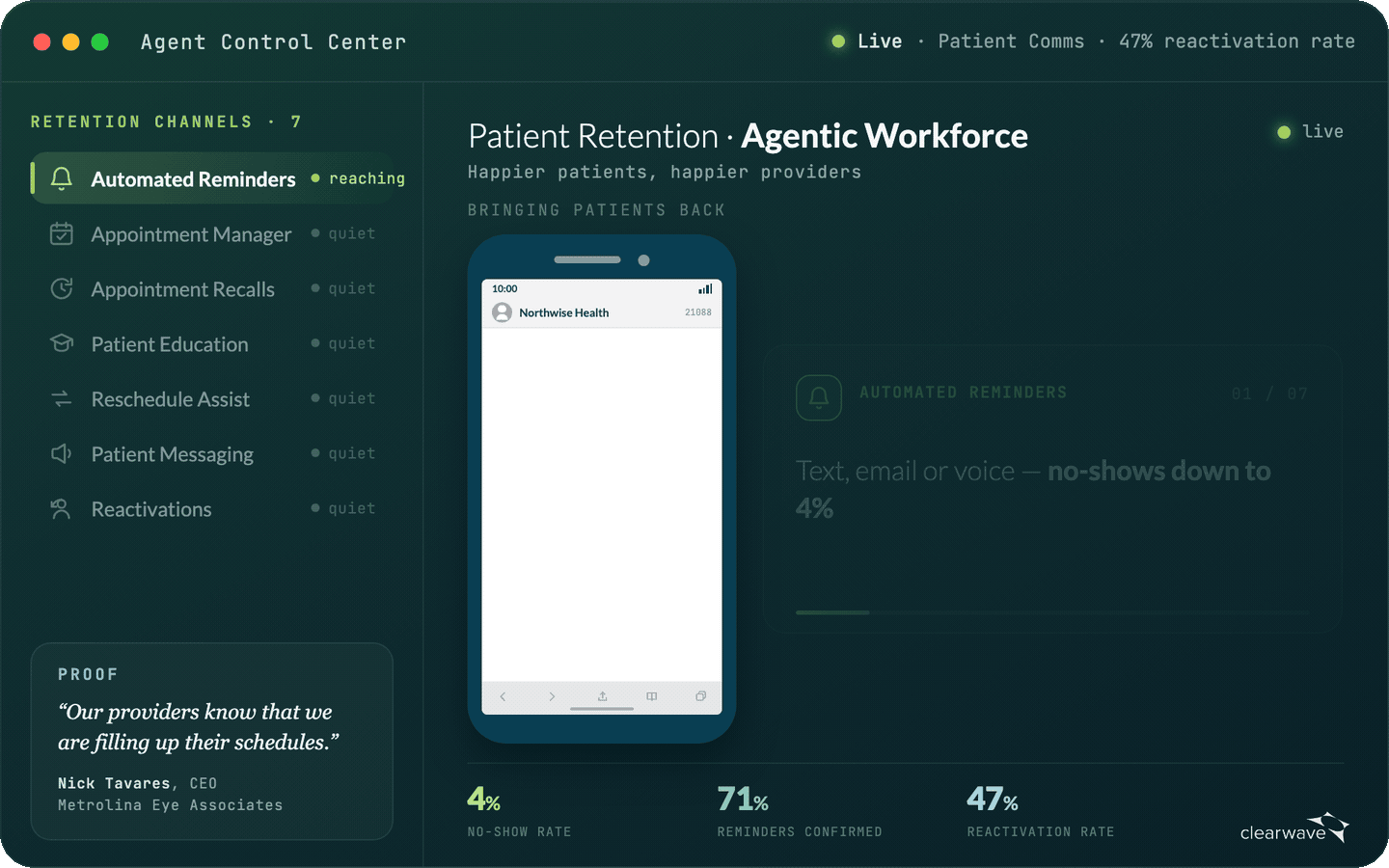 clearwave-patient-retention clearwave-patient-retention